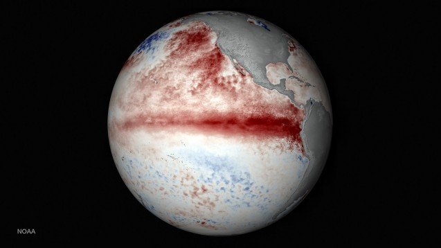 Climate change is disturbing El Nino and La Nina