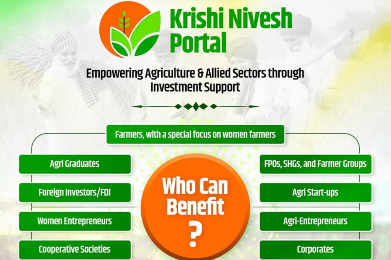 Krishi Nivesh Portal: If you want to take advantage of the Krishi Investment Portal, then know what is its eligibility?